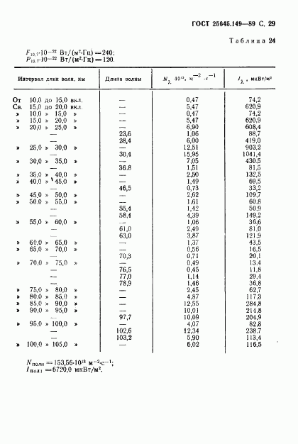 ГОСТ 25645.149-89, страница 30