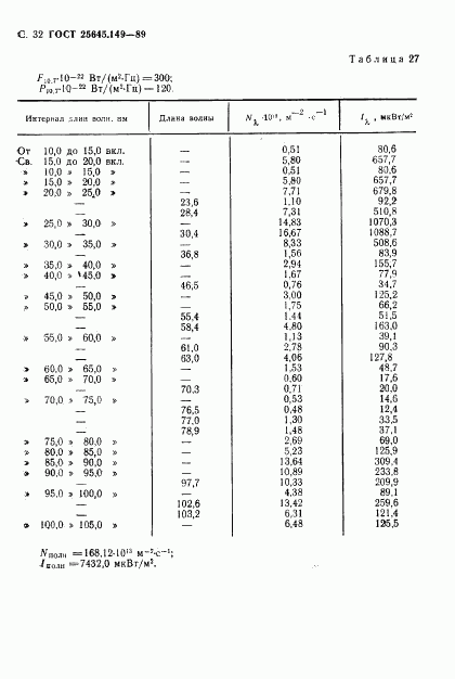 ГОСТ 25645.149-89, страница 33