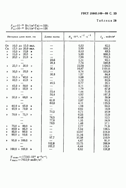 ГОСТ 25645.149-89, страница 34