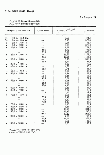 ГОСТ 25645.149-89, страница 35
