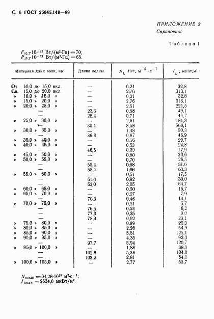 ГОСТ 25645.149-89, страница 7