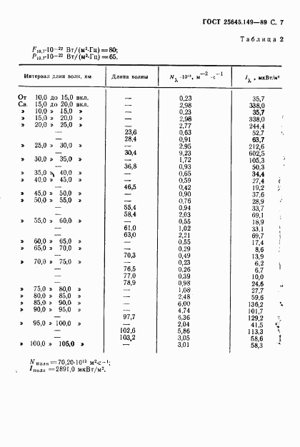 ГОСТ 25645.149-89, страница 8