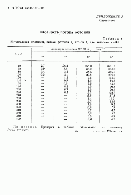 ГОСТ 25645.151-90, страница 7