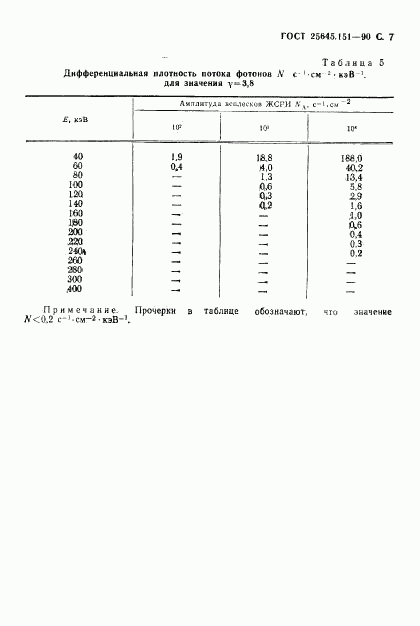ГОСТ 25645.151-90, страница 8