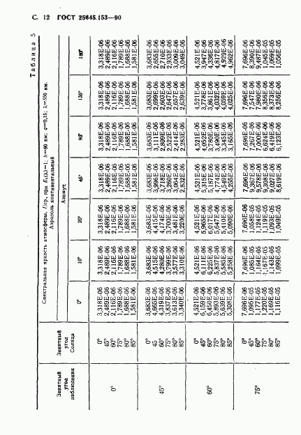 ГОСТ 25645.153-90, страница 13