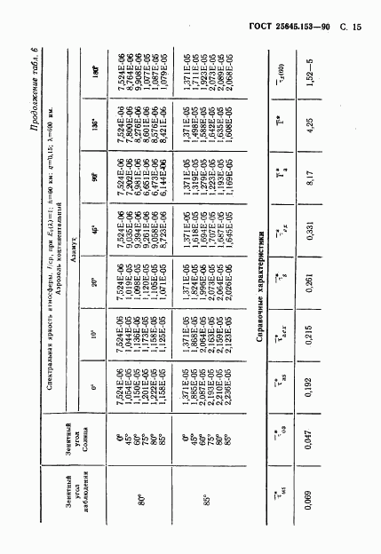 ГОСТ 25645.153-90, страница 16