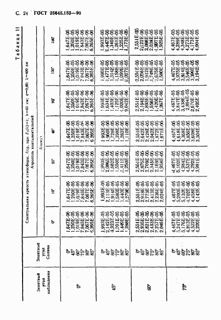 ГОСТ 25645.153-90, страница 25
