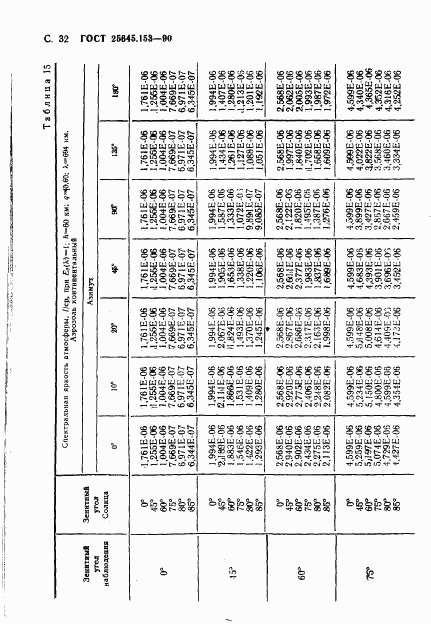 ГОСТ 25645.153-90, страница 33