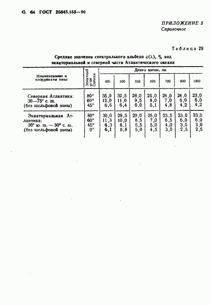 ГОСТ 25645.153-90, страница 65
