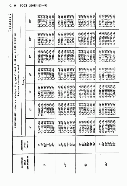 ГОСТ 25645.153-90, страница 7