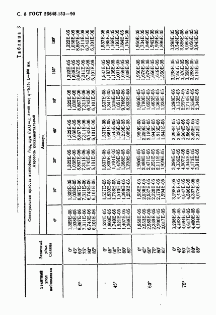 ГОСТ 25645.153-90, страница 9