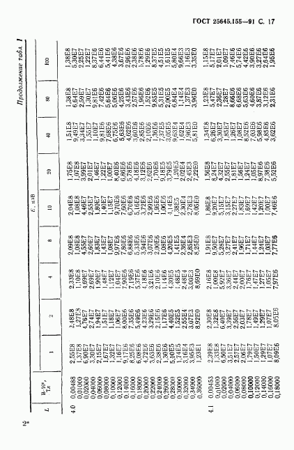 ГОСТ 25645.155-91, страница 18