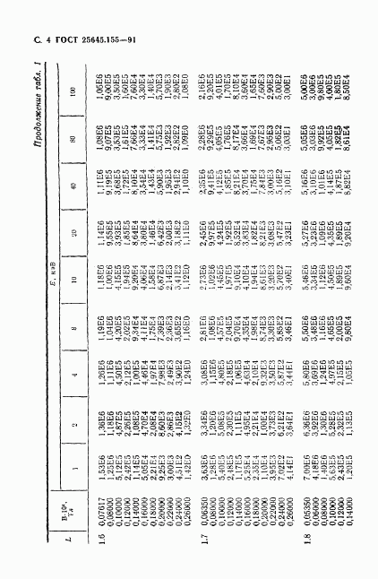 ГОСТ 25645.155-91, страница 5