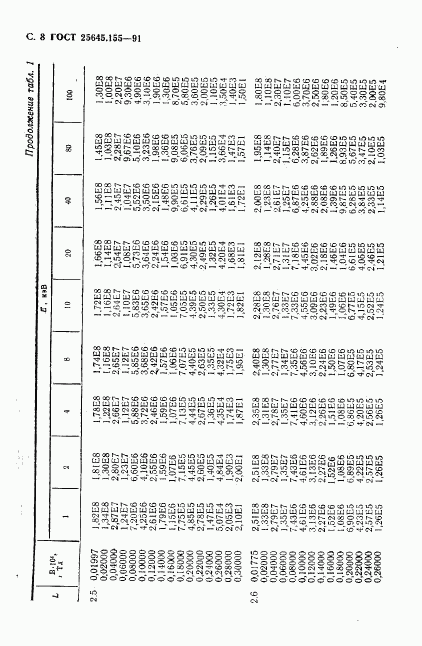 ГОСТ 25645.155-91, страница 9