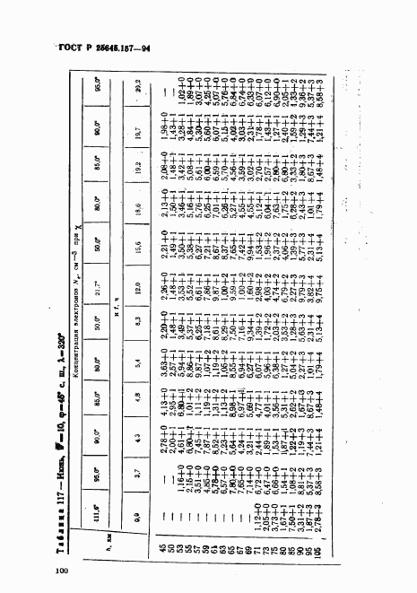 ГОСТ Р 25645.157-94, страница 104