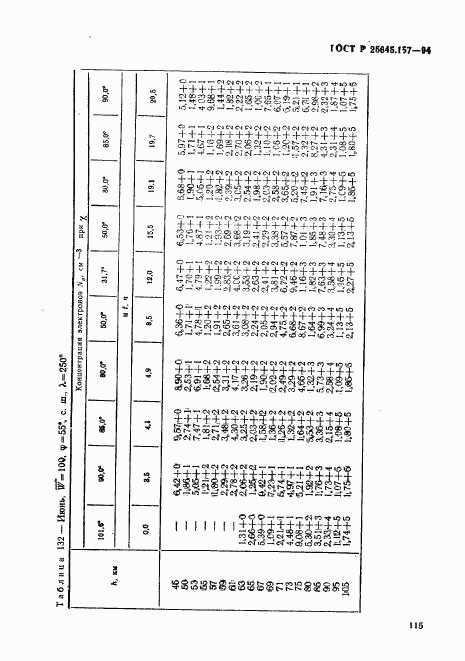 ГОСТ Р 25645.157-94, страница 119