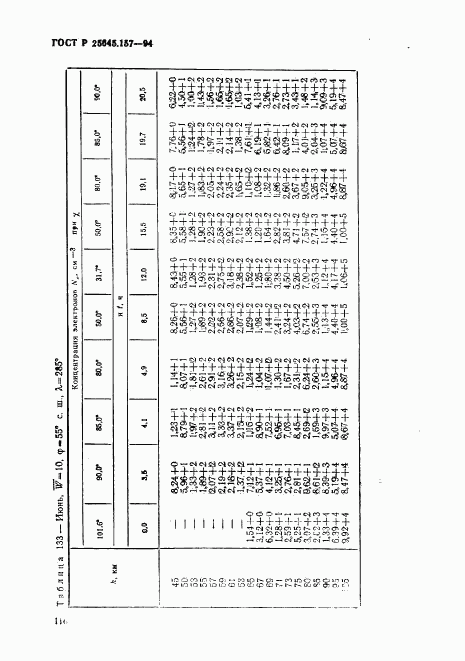 ГОСТ Р 25645.157-94, страница 120