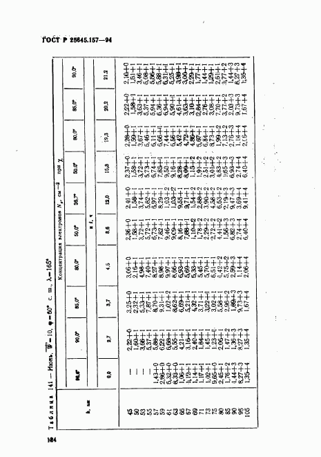 ГОСТ Р 25645.157-94, страница 128