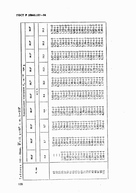 ГОСТ Р 25645.157-94, страница 130