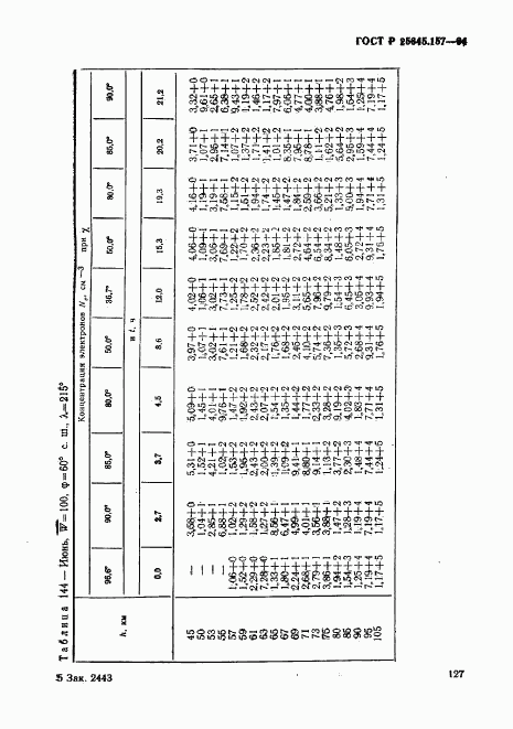 ГОСТ Р 25645.157-94, страница 131