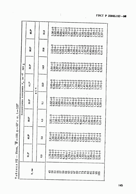 ГОСТ Р 25645.157-94, страница 149