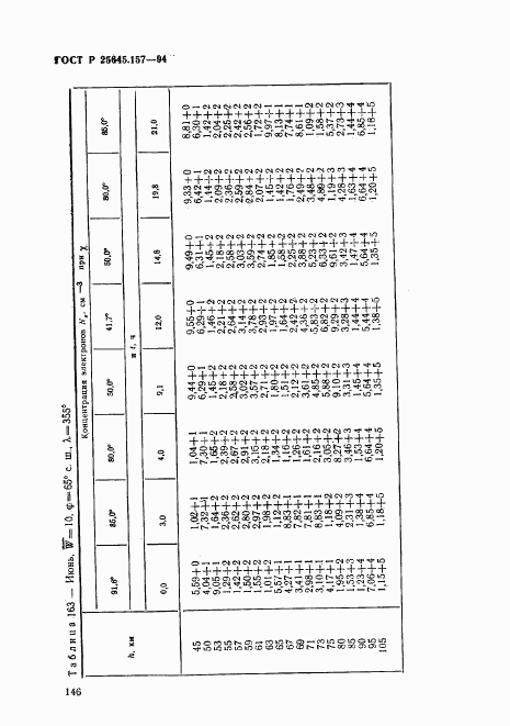 ГОСТ Р 25645.157-94, страница 150