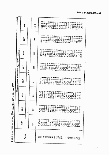 ГОСТ Р 25645.157-94, страница 151