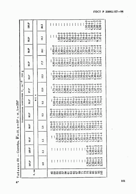 ГОСТ Р 25645.157-94, страница 165
