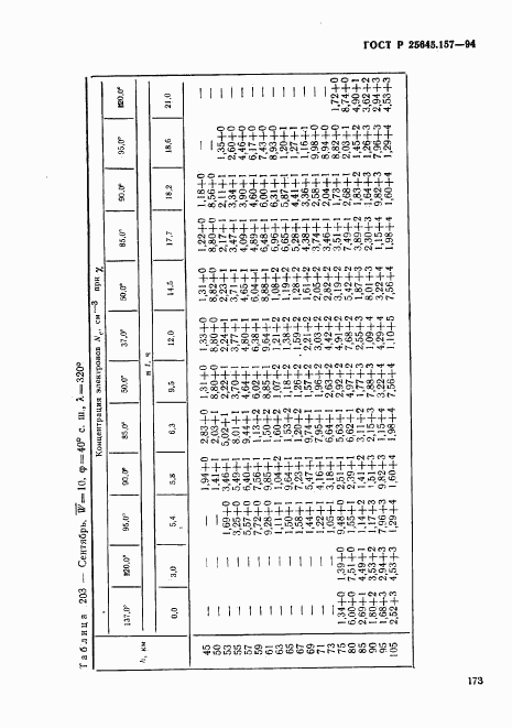 ГОСТ Р 25645.157-94, страница 177