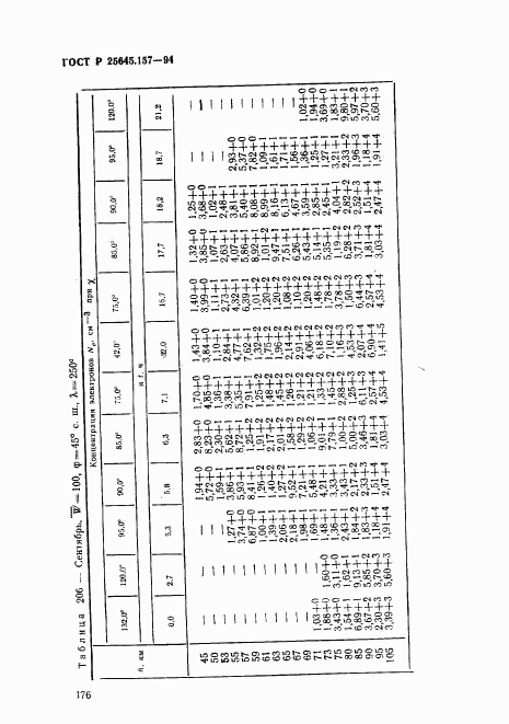 ГОСТ Р 25645.157-94, страница 180