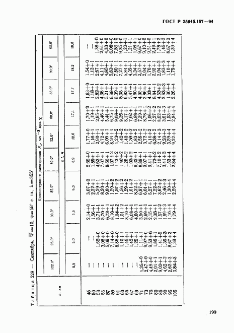 ГОСТ Р 25645.157-94, страница 203