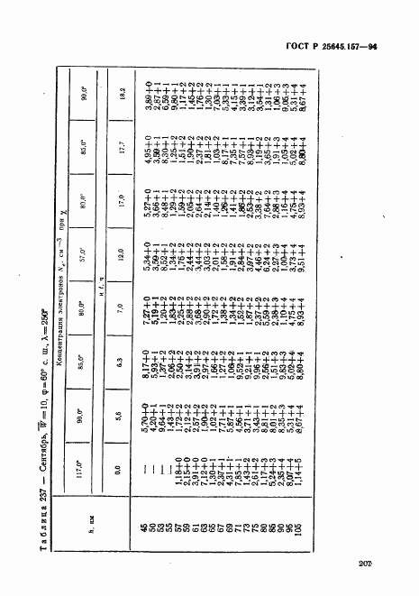 ГОСТ Р 25645.157-94, страница 211