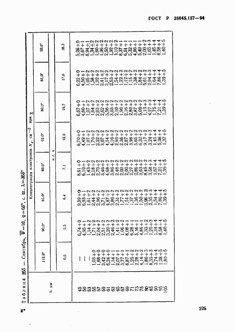 ГОСТ Р 25645.157-94, страница 229
