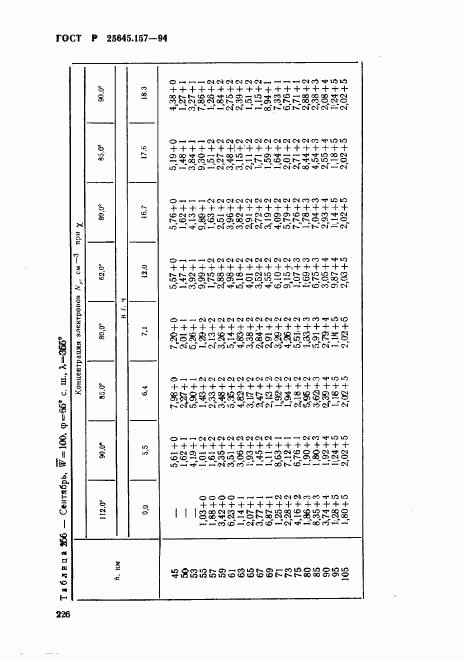 ГОСТ Р 25645.157-94, страница 230