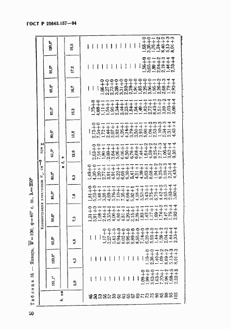 ГОСТ Р 25645.157-94, страница 24