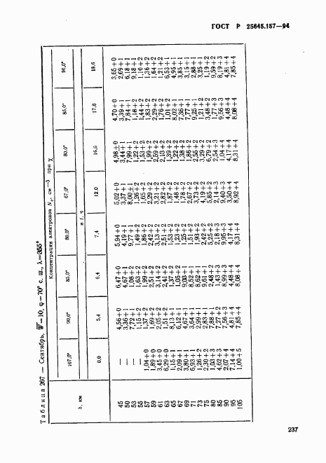 ГОСТ Р 25645.157-94, страница 241