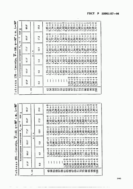 ГОСТ Р 25645.157-94, страница 249