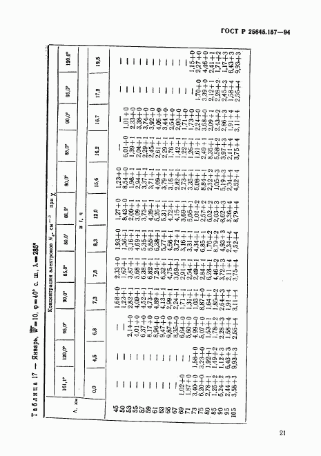ГОСТ Р 25645.157-94, страница 25