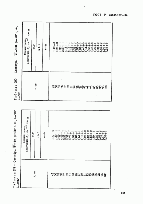 ГОСТ Р 25645.157-94, страница 251
