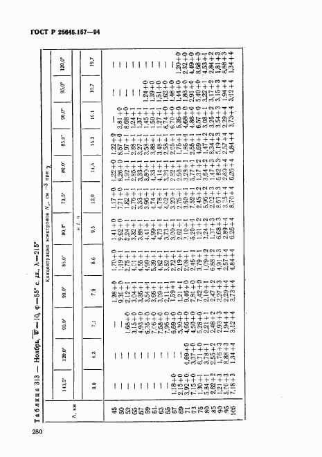 ГОСТ Р 25645.157-94, страница 284