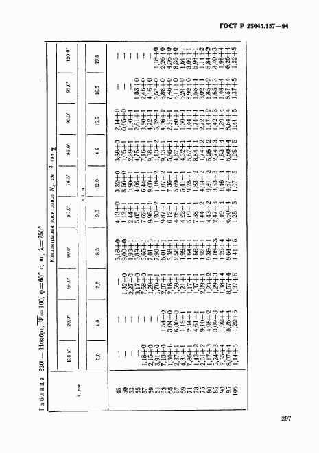 ГОСТ Р 25645.157-94, страница 301