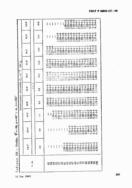 ГОСТ Р 25645.157-94, страница 307