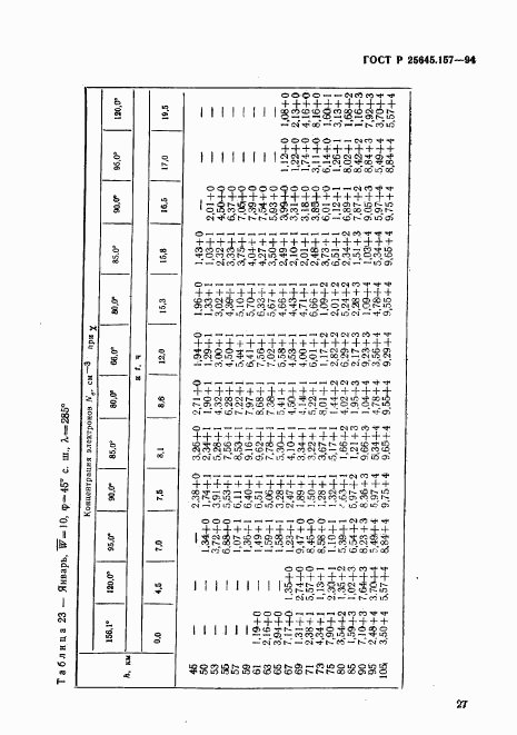 ГОСТ Р 25645.157-94, страница 31