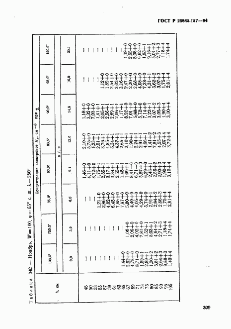 ГОСТ Р 25645.157-94, страница 313