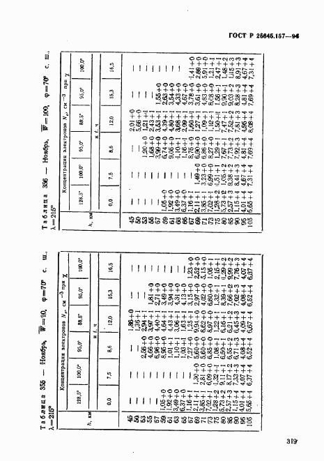 ГОСТ Р 25645.157-94, страница 323