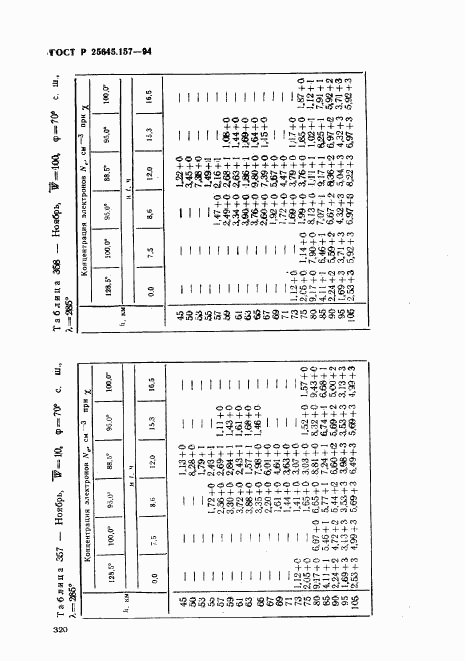 ГОСТ Р 25645.157-94, страница 324