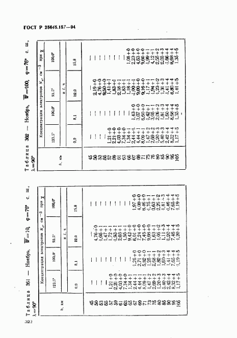 ГОСТ Р 25645.157-94, страница 326