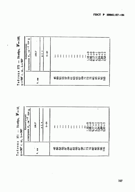 ГОСТ Р 25645.157-94, страница 331