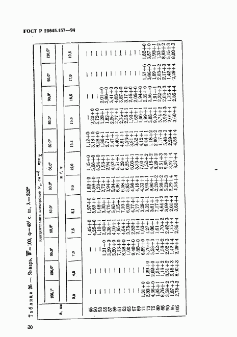 ГОСТ Р 25645.157-94, страница 34
