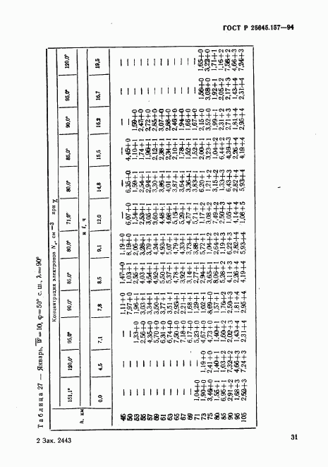 ГОСТ Р 25645.157-94, страница 35